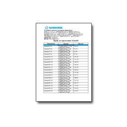 Product price list изготовителя Schechtl